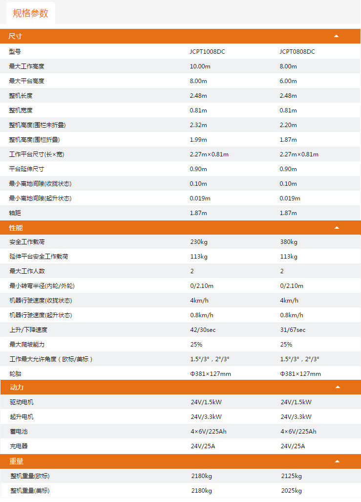 巴南升降平台JCPT1008DC/JCPT0808DC规格参数