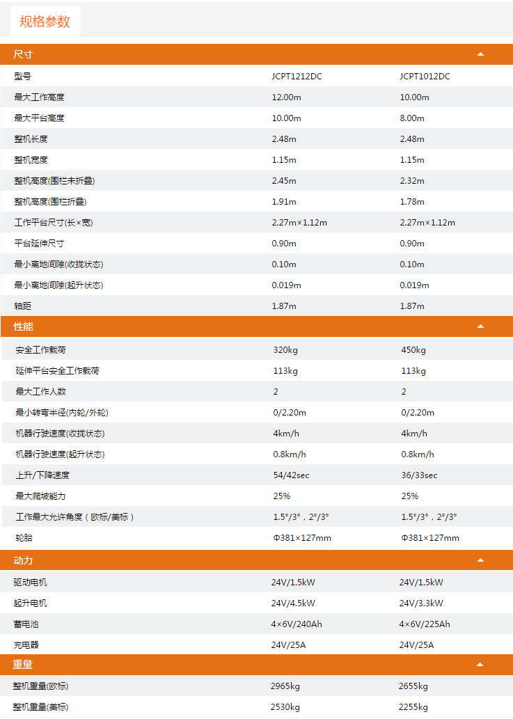 河南升降平台JCPT1212DC/JCPT1012DC规格参数