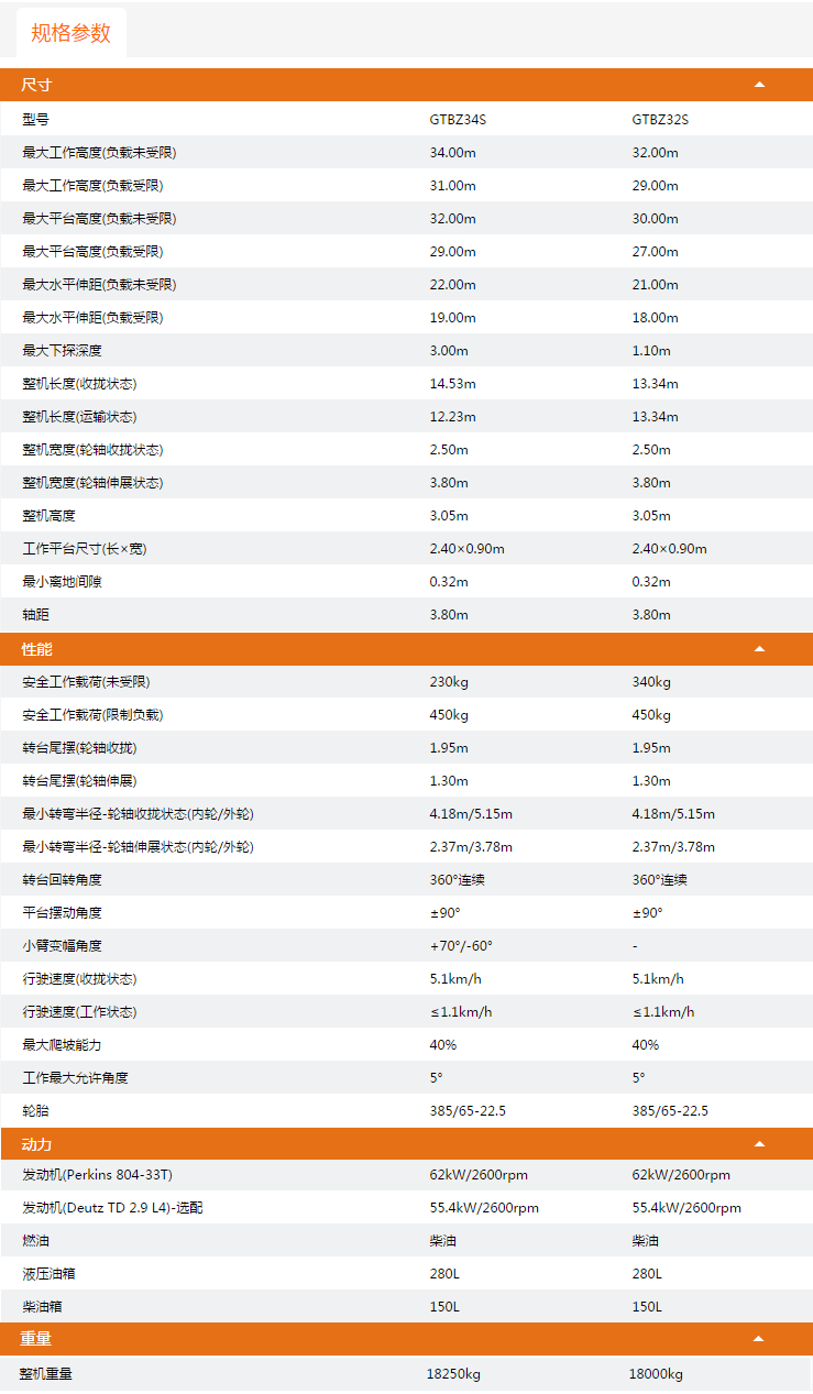 铜陵升降平台GTBZ34S/GTBZ32S规格参数