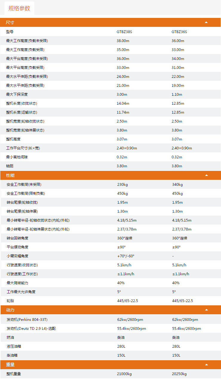 陕西升降平台GTBZ38S/GTBZ36S规格参数