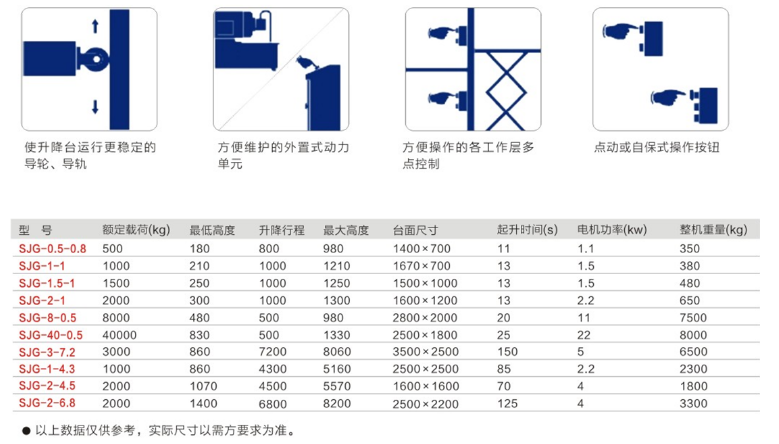 重庆双鸭山升降机