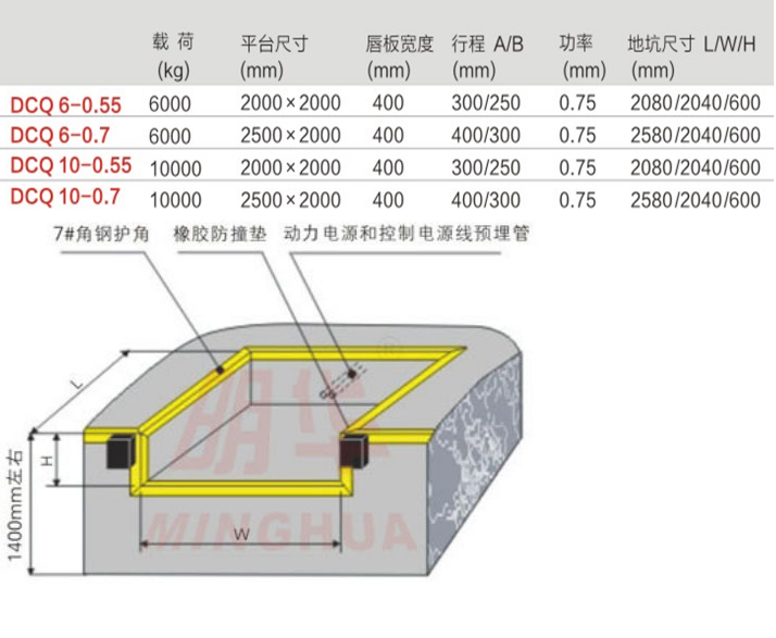 重庆铁岭升降机